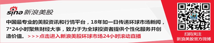 Hub Group因7700万美元会计差错遭集体诉讼,股价累计重挫31%